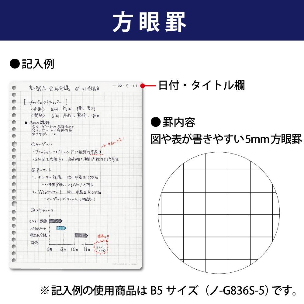 KOKUYO Campus Biz Grid A4 100 Loose-Leaf Paper, Sheets, No. G816S-5