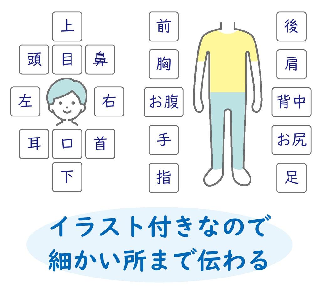 Skeleton Speech disorder 50 sounds for caregiving Caregiving Note Life A3 size x 30 Communication sheet chart Hiragana (transparent) (42 cm) A-I-U-E-O