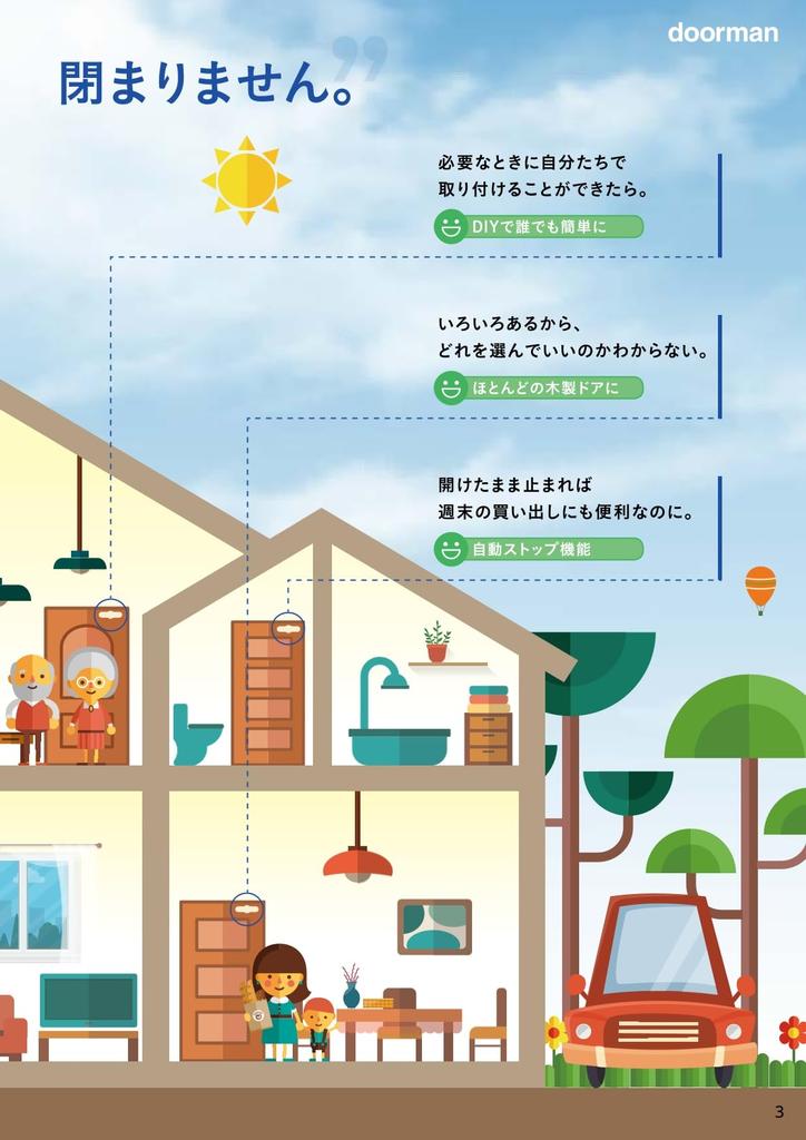 Ryobi Functional Doorman Black with Box S-101PV