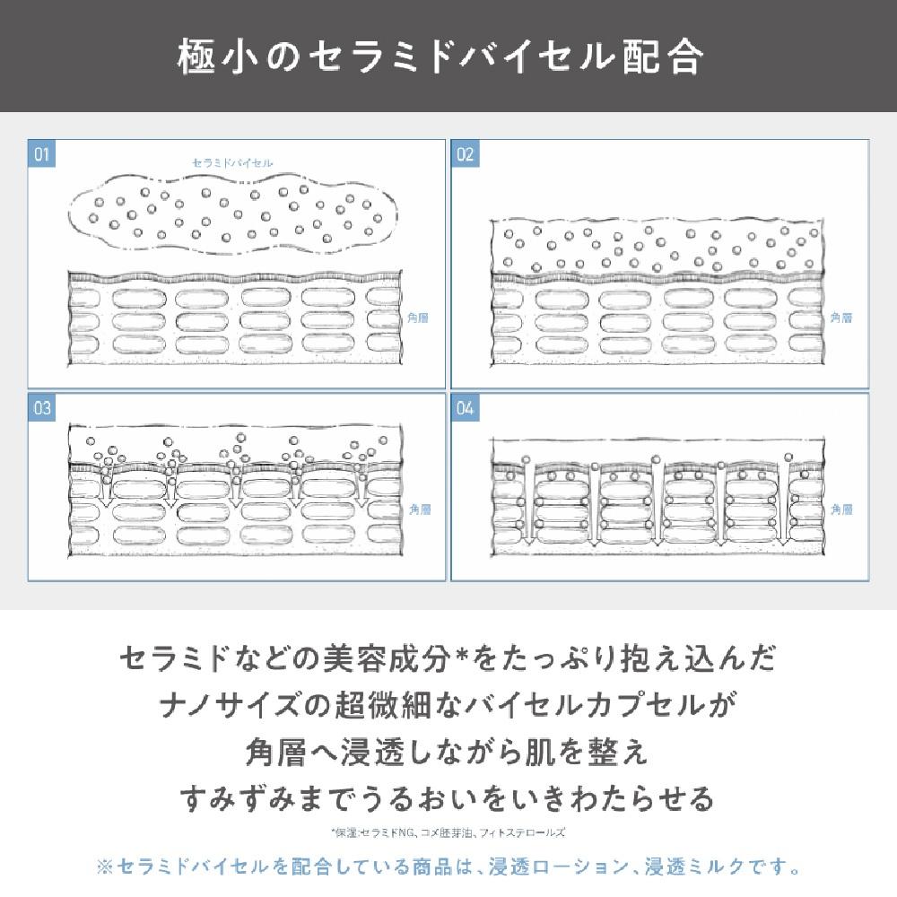 Nalesse Проникающий лосьон 160 мл — фото 4