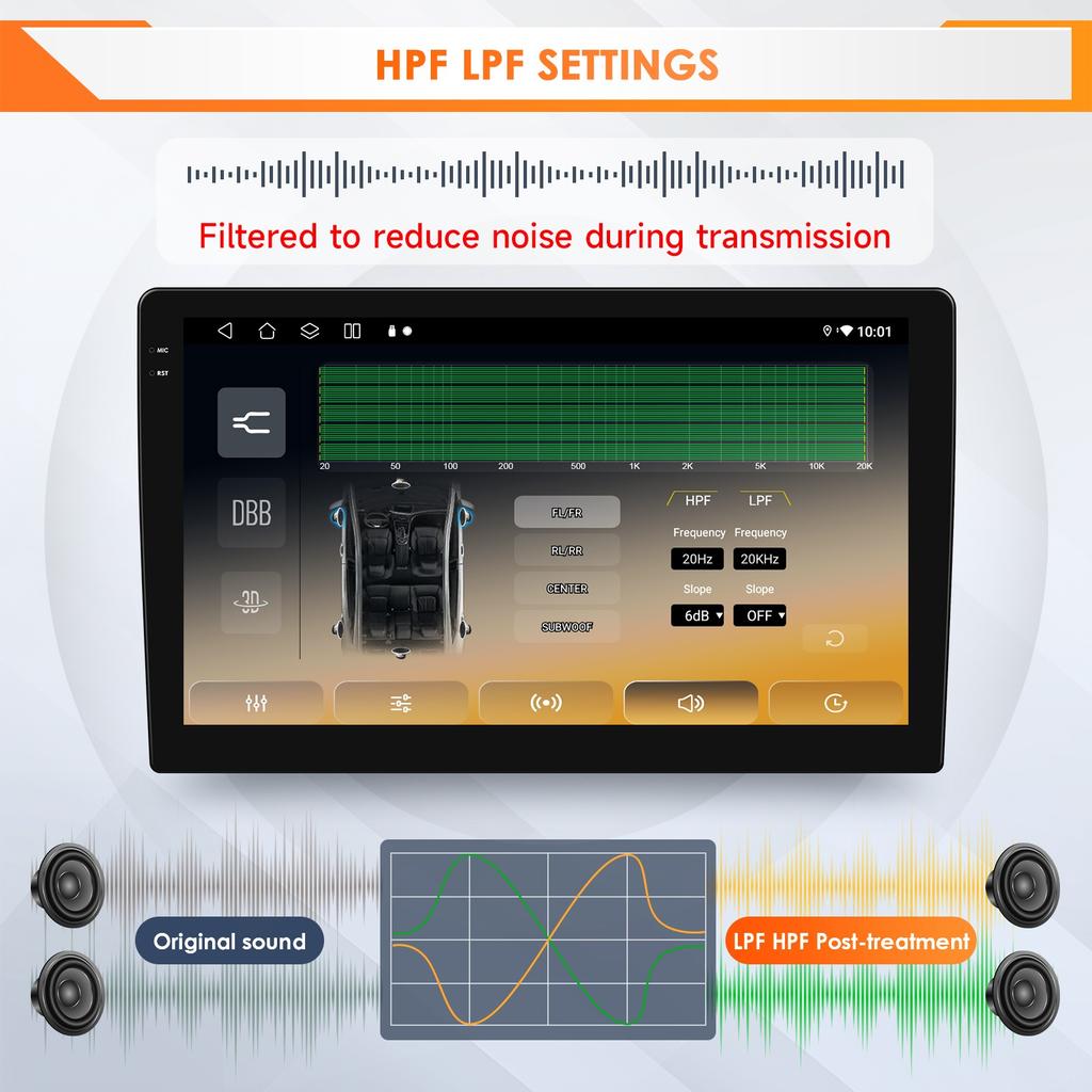 OSSURET Snapdragon 6115 Android Car Radio Player Intelligent Screen for VW Volkswagen Crafter 2017-2021 Carplay Auto 2DIN Car Multimedia Autoradio