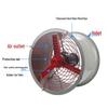VOSTE CBF Industrial Explosion-Proof Duct Fan