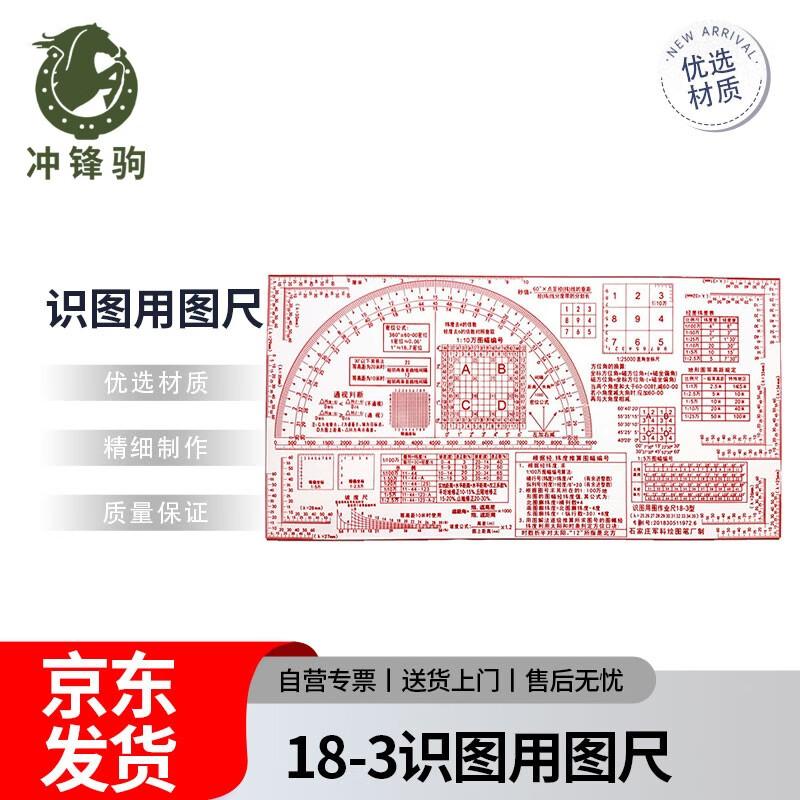 Chongfengju Professional Mapping Ruler