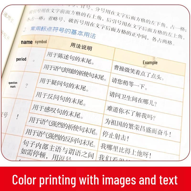 Complete Series of Basic Chinese Knowledge for Primary School: Volumes 1-6 (Upper and Lower Levels)