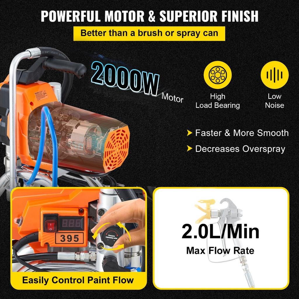 High Pressure Airless Wall Paint Spray Gun Sprayer Machine Spraying 2000w