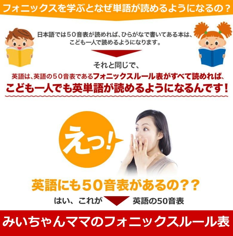 A3 Size Bathroom Stick-on Phonics Rule Chart by Mii-chan Mama (2 Sheets)