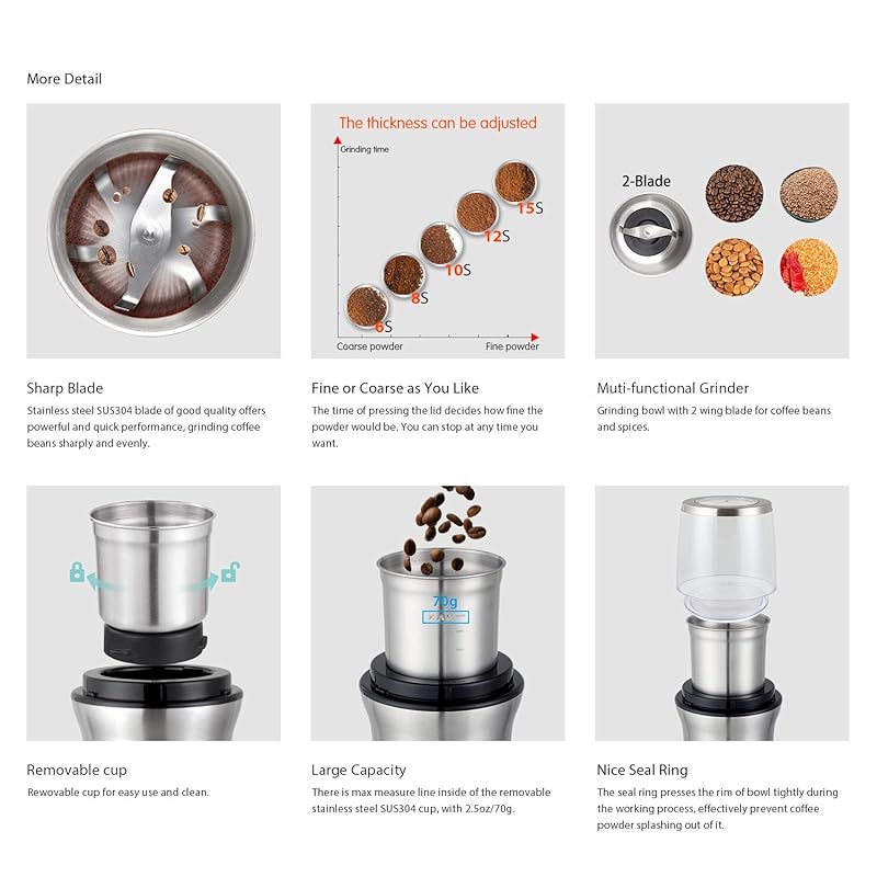 DR MILLS DM-7412N Elektrický mlýnek na suché koření a kávu, vyjímatelný hrnek, omyvatelný, čepel a hrnek z nerezové oceli SUS304