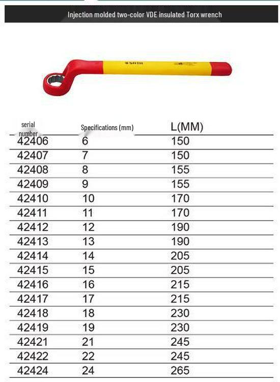 SATA VDE Insulated Two-Color Torx Wrench Set (42406-42410, 42414)