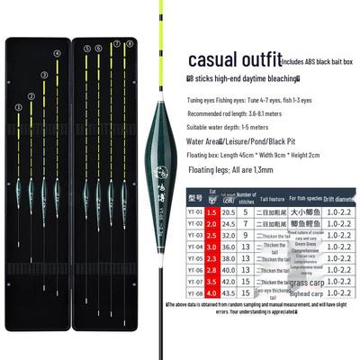High-Sensitivity Fishing Float Set: Nano-Thickened, Eye-Catching Crucian Carp Floats with Float Box