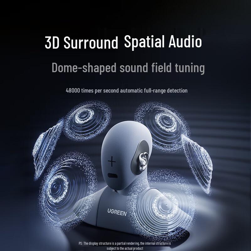 Ugreen S7 Open-Ear Sport Bluetooth Earphones