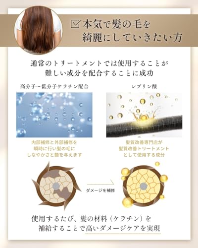 Add Drama To Your Hair with Tsururincho Treatment, for Heat Treatments, 1000g, Salon-exclusive, for Curly, Damaged, and Bleached Hair.