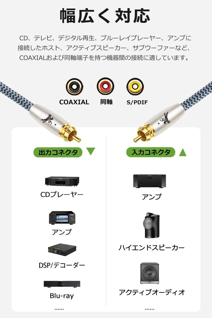 Impeto Coaxial Cable To RCA Audio Cable Stereo Cable Digital Audio 1M "Male Male"