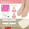 HOHADA Silk Foot Made In Cold Sizes Set of 2 Covers, Five-Toe Socks, Japan, Women's, Lightweight, Layered, Protection, Silk, 23.0-25.0cm, (Beige)