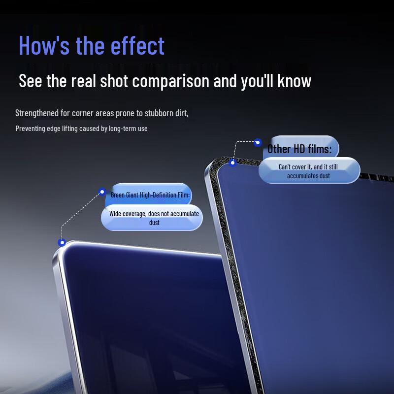 llano Anti-Peep Screen Protector for Apple MacBook