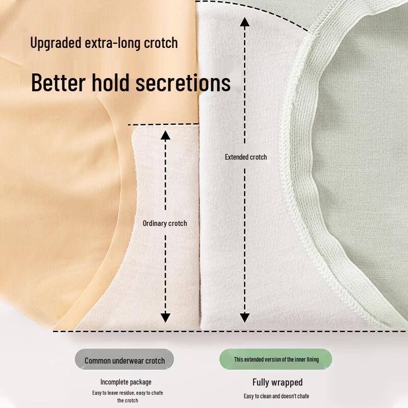 Women's Modal Anti-HPV Antibacterial Seamless Underwear 3-Pack