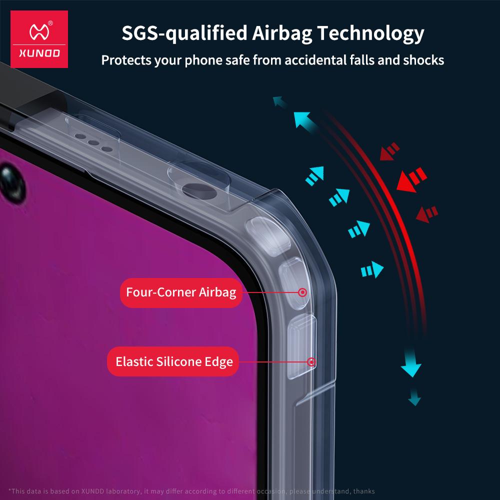 Xunddi Poco M7 Pro Protective Case - Drop-Proof 5G Compatible Cover