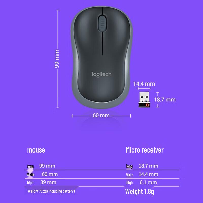 Logitech M186 Wireless Optical Mouse
