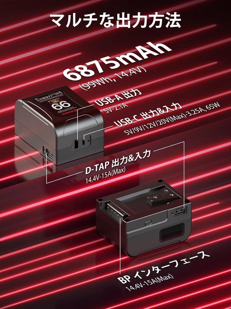 Moman Power 99 with Display with Battery Level for and Studio Mini Pro, 99Wh/6875mAh V-Mount Battery, 14.4V D-TAP/USB-C/A Output, 200W/15A,