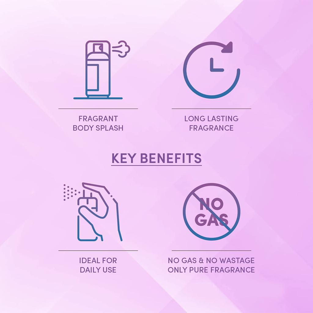 Layer'r Wottagirl Body Splash Amber Kiss 135 Ml