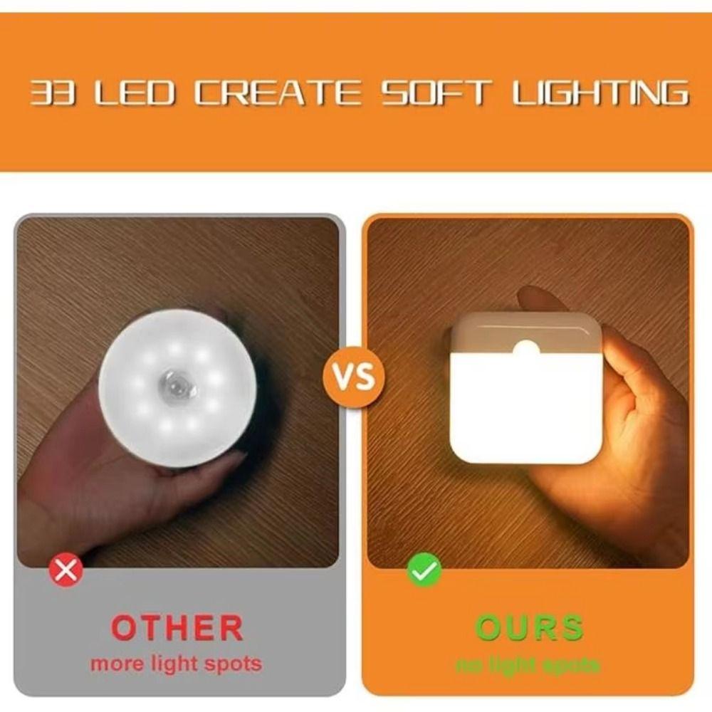 Rechargeable LED Night Light Wireless Wall Lamp High Quality Motion Sensor Light  Toilet