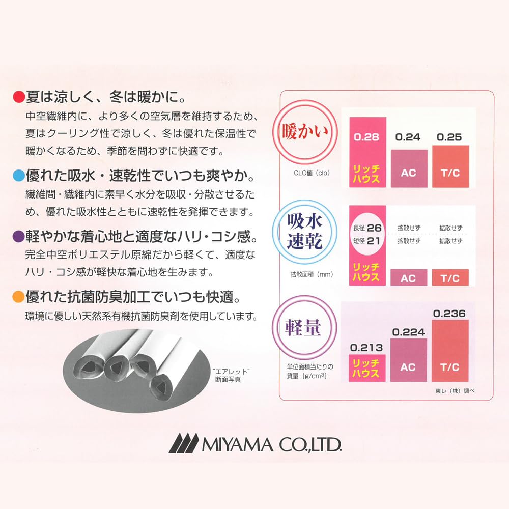 TAKUMED Cast Arm for Cast Injury and Stain Made In For Both Left and Right Hands Cover, Fractures, Bandages, Protection, Deodorizing, Prevention,