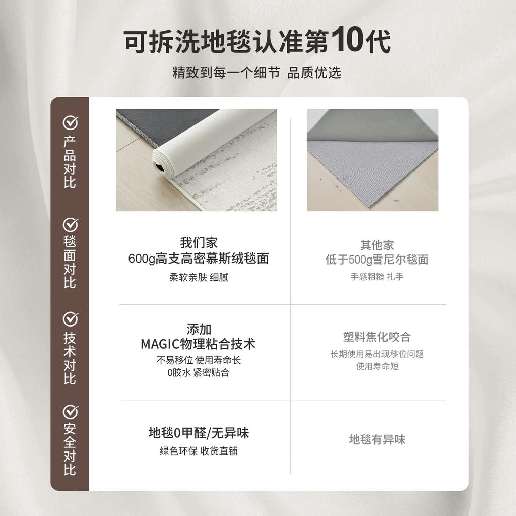 New Arrival Italian Style Removable Washable Carpet Non Glue Machine Washable Soundproof Floor Mat For Living Room Bedroom