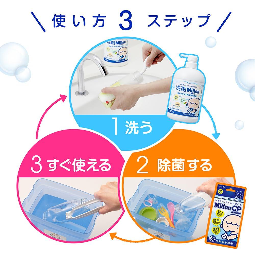 Milton Detergent for Baby Breast and Vegetable Washing Refill 650ml Bottles, Pumps,