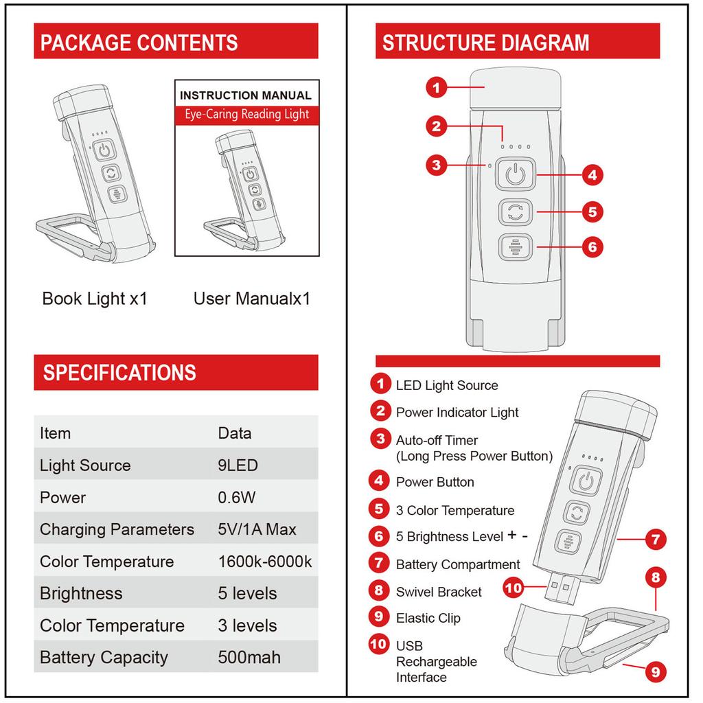 Lumină Clip pentru Citit Cărți , Lumină de Noapte , Lumină Clip Portabilă cu Încărcare USB , Lumină LED pentru Cărți Tip Card , Lumină Mică Multifuncțională pentru Cărți 1 buc