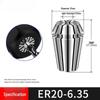 Accesorii pentru sculele electrice – Mandrină