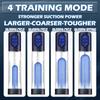 Fully Automatic Electric Penis Pump for Enlargement Man Vacuum Pump Enlargement Extend Pump ,4 Suction Levels,Penis Pump Adultos