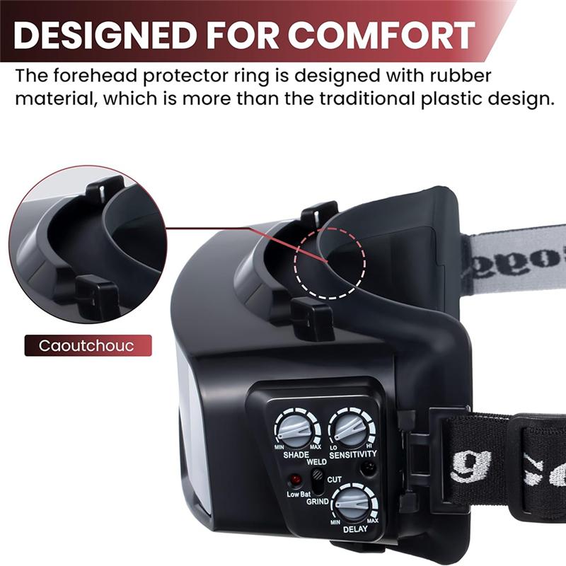 A20F-Selbstverdunkelnde Schweißbrille, Großer Einstellbereich Schattierung 4/5-9/9-13, Schweißbrille Mit Schweißerhelm Und 10 Ersatzgläsern