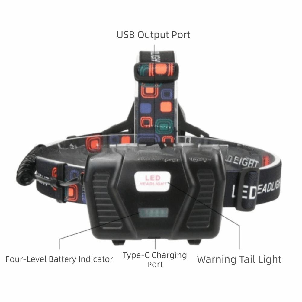 High Power LED USB Rechargeable Headlamp 3 Lighting Modes Zoomable Head Lights  Outdoor Activities