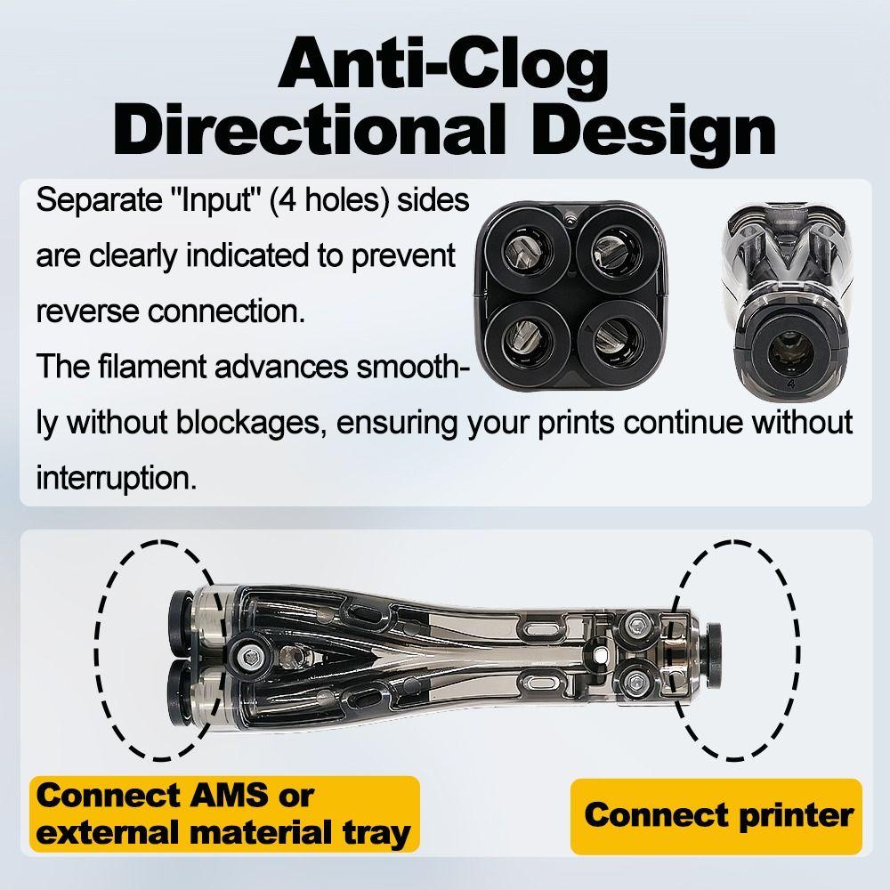 Anti-Clogging Expansion Port 3D Printer Accessories for Bambu Lab 3D Printers (P1/X1/A1/H2 Series)