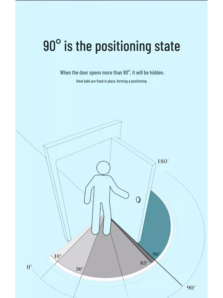 4-Inch Multifunctional Automatic Door Closer with Buffer, Invisible Spring Hinge, 90° Positioning