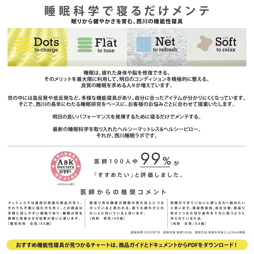 Nishikawa Sleep Lab Dots Supports the lower Distributes body Foldable Flexible structure for those who tend to have stiff lower Highly breathable with