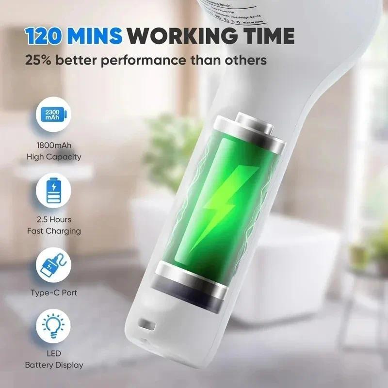 10W Multifunktionale Reinigungsbürste Haushalt Elektrische Reinigungsbürsten Küche Elektrische Bürste Drehreinigung Gadgets