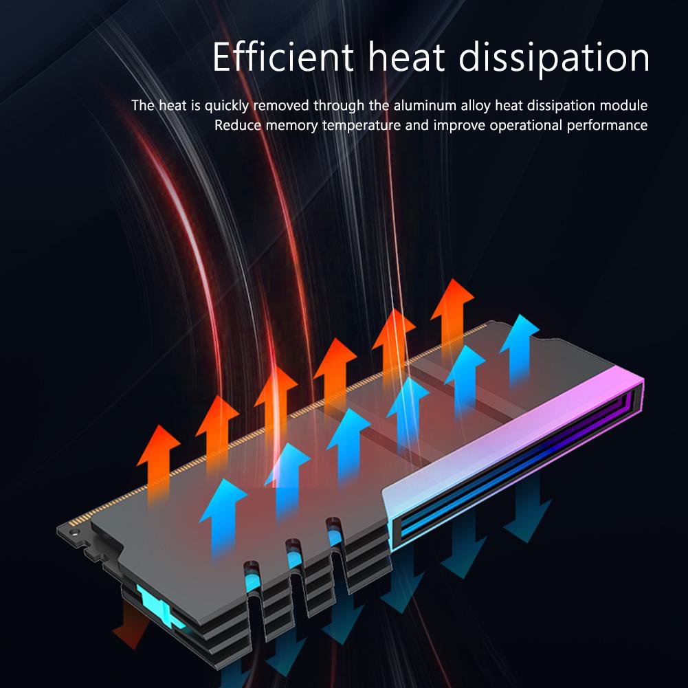 4-1PCS RAM Heatsink Cooler 5V 3PIN ARGB PC Memory Cooling Vest Heat Sink Radiator for DDR2 DDR3 DDR4 DDR5 Desktop PC RAM Memory