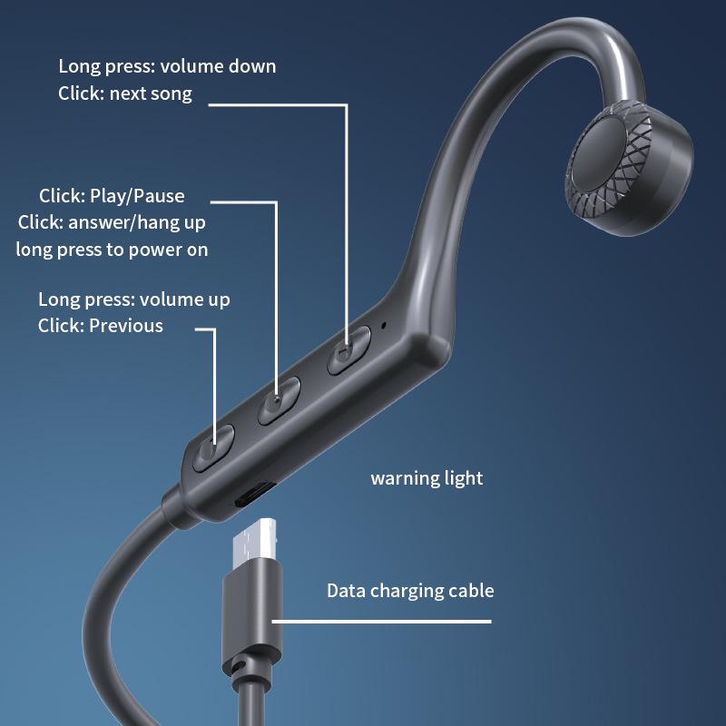 KS19 Concept Bone Conduction Wireless Bluetooth Headphones (Over-Ear In-Earless)