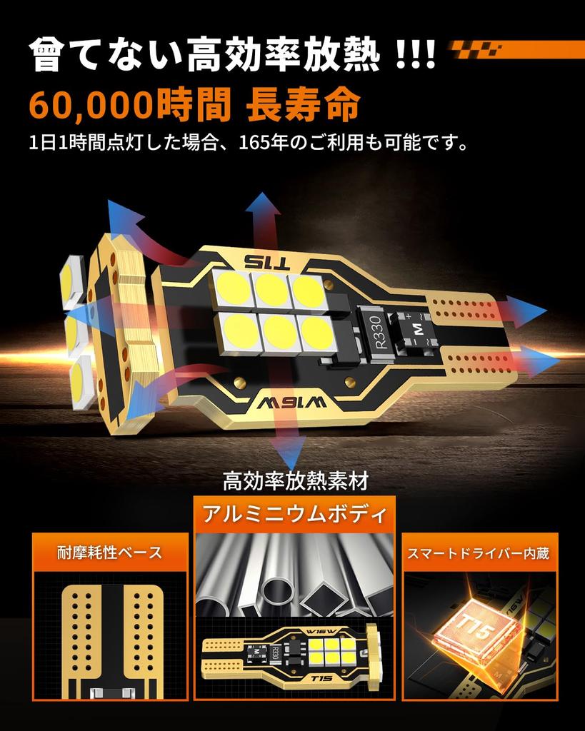 [2026 Cost Performance Recommendation!] SEALIGHT T16 LED Back Lamp Reversing