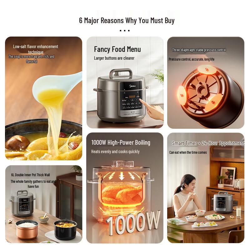 Midea Dumpling King Electric Pressure Cooker CN Plug (adapter Included)