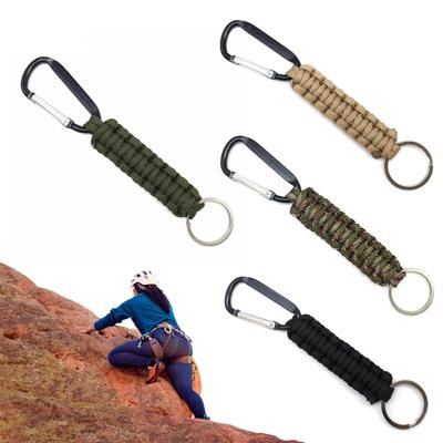 Porta-moedas, clips, porta-chaves – Chaveiros