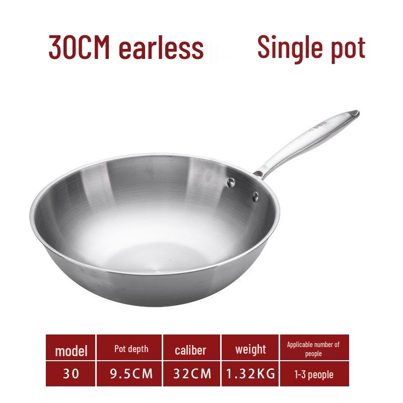 

Germany Non-stick Stainless Steel Wok for Induction and Gas Stoves, Flat-bottomed Cookware. Default Option