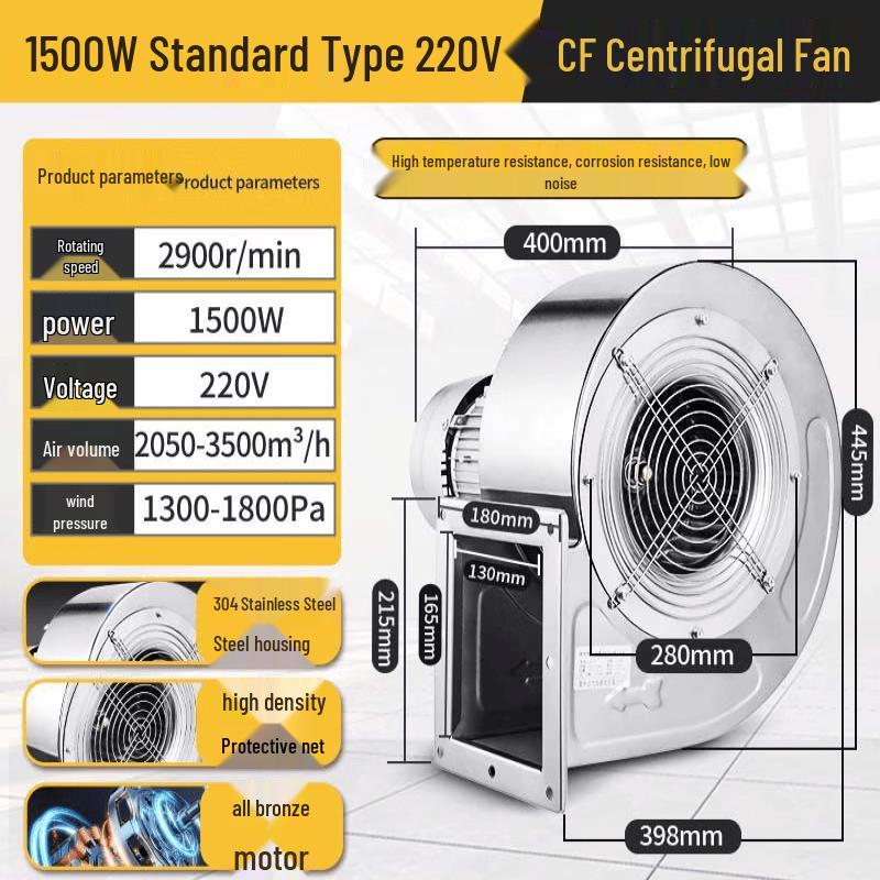 YunDuo Industrial Stainless Steel Centrifugal Fan