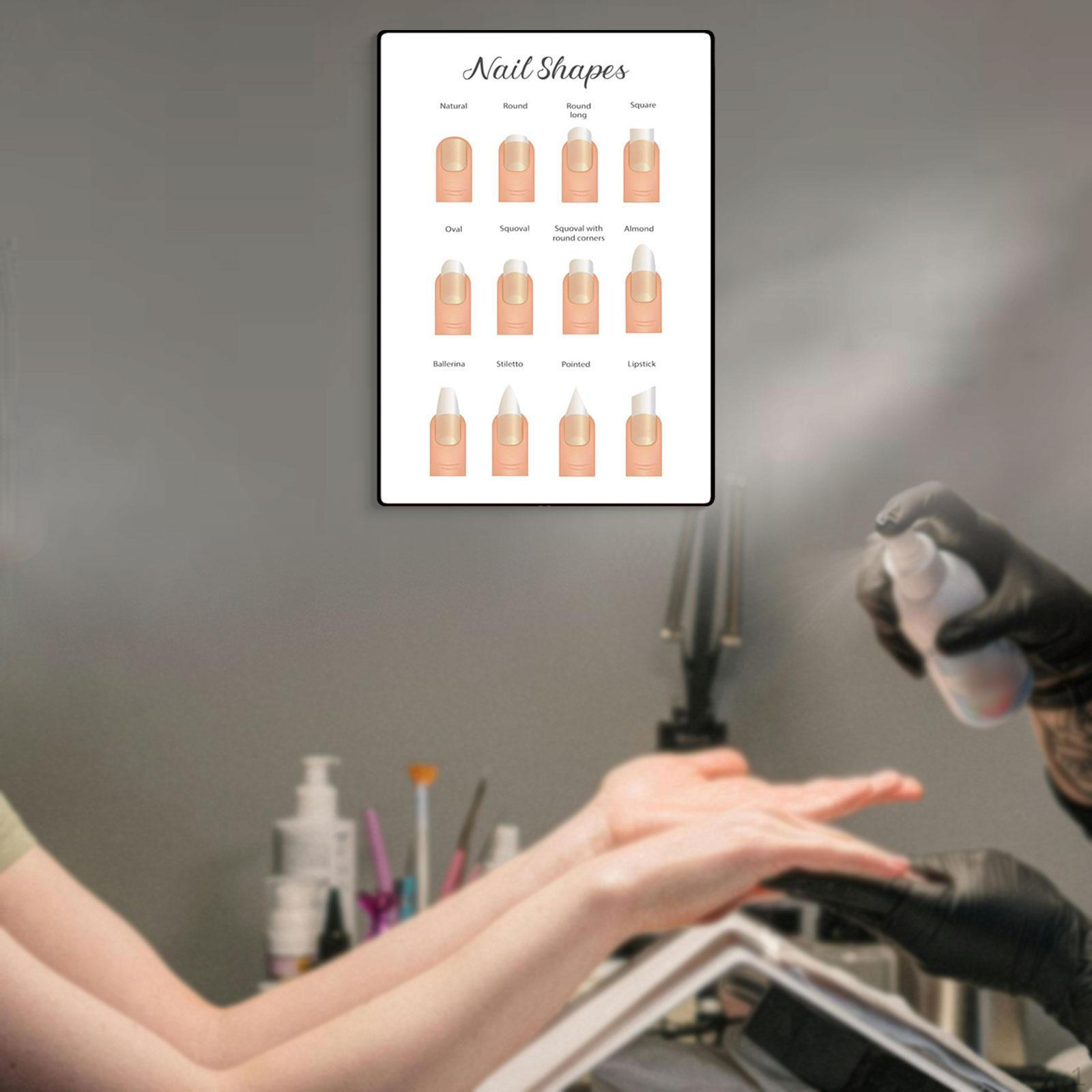 

Плакат о красоте, руководство по форме ногтей, диаграмма для салона, настенная художественная роспись F