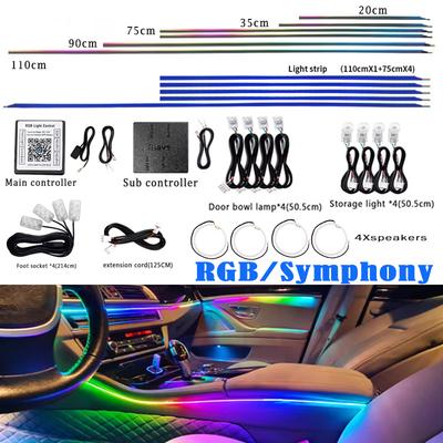 LED Aydınlatma – LED Dize ve Şeritler