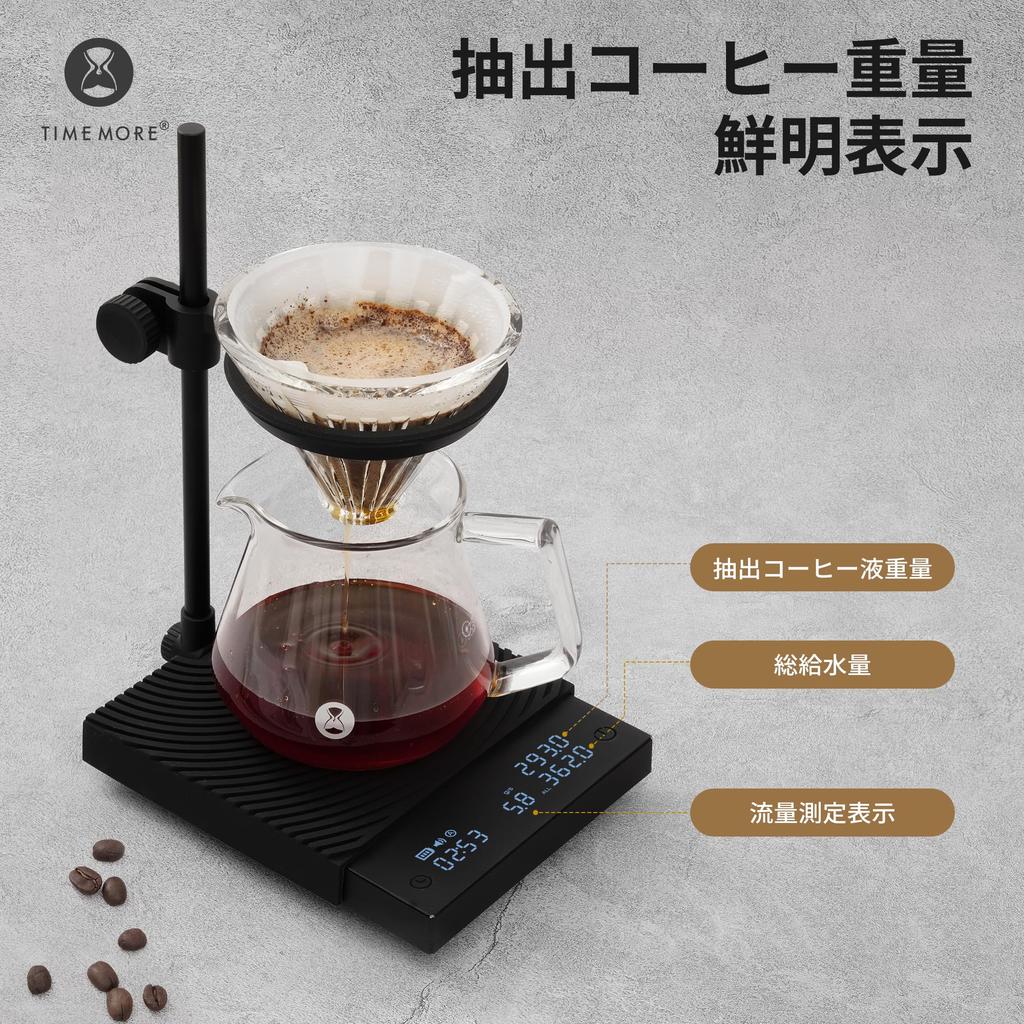 TIMEMORE Coffee Scale Black Mirror DUO Dual Display Adjustable Dripper Compatible with Drip and Espresso - High-Precision & Mount,
