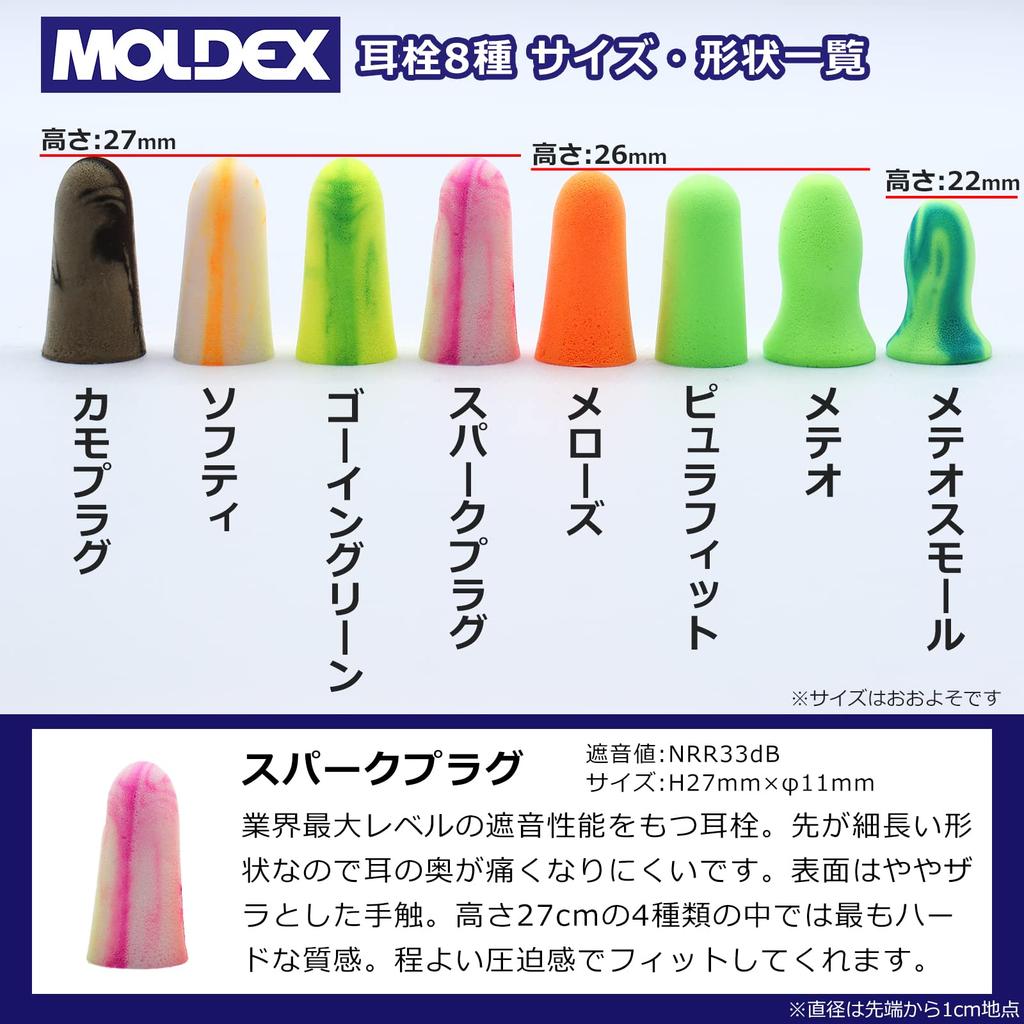 MOLDEX Earplugs spark plugs 200 pairs 6604