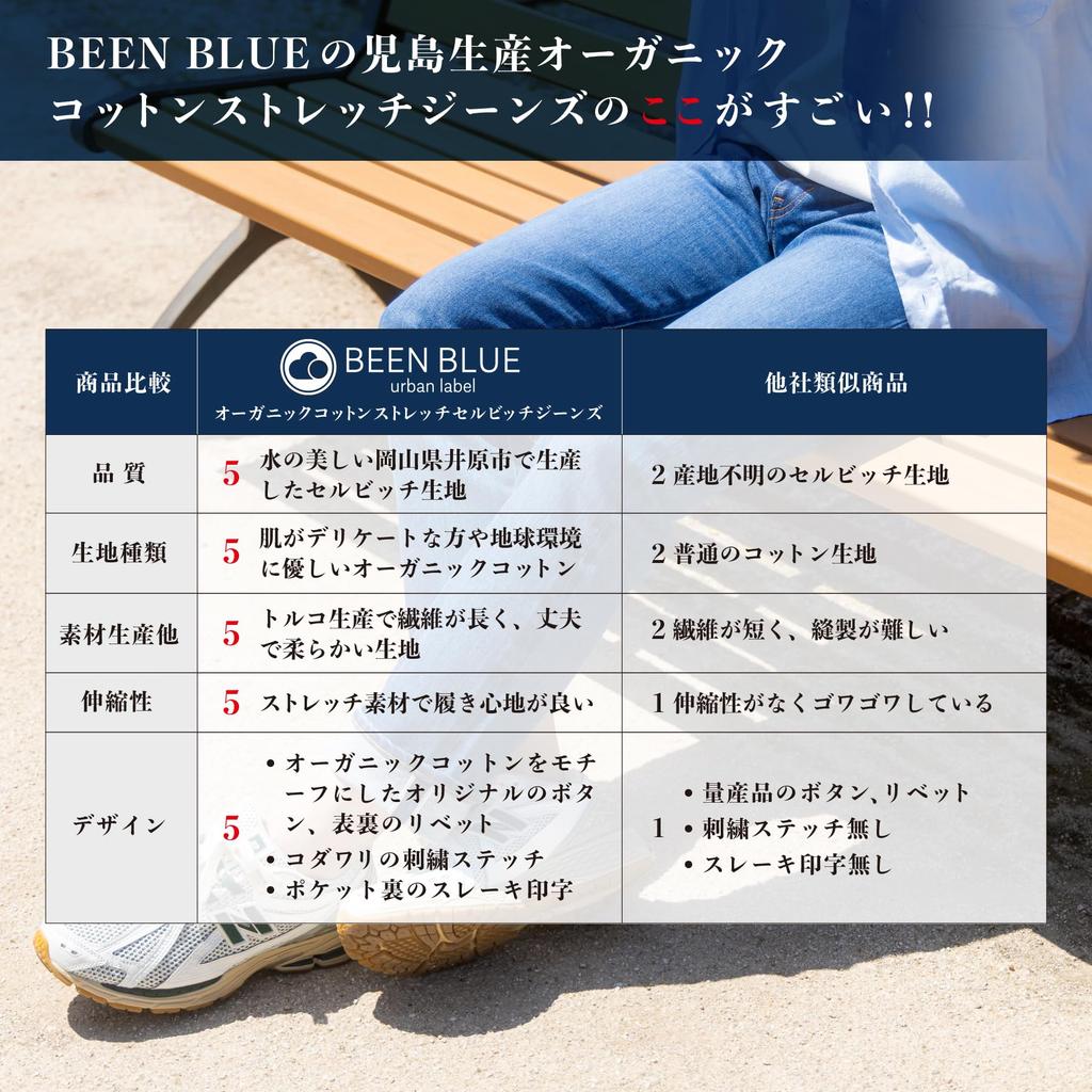 Kojima Jeans Stretch Organic Cotton Selvedge Jeans in Plus Straight Loose Okayama Prefecture Organic Cotton Selvedge Stretch Men's Sizes, Fit, Fit,