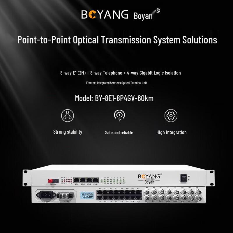 Boyang Integrated Fiber Optic Multiplexer