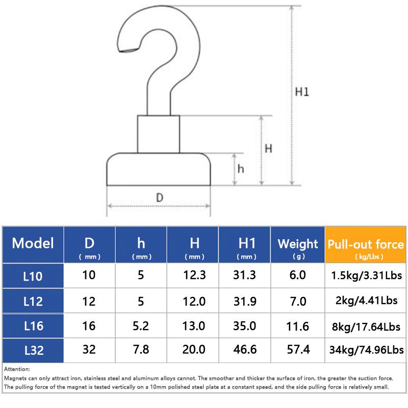 Strong Magnetic Hooks Multifunctional Storage Heavy-duty Hooks Home Kitchen Bar Storage Hooks Key Storage Hooks Bathroom Hangers